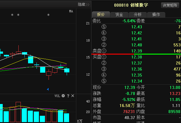 創(chuàng)維最新動態(tài)，引領智能科技新時代