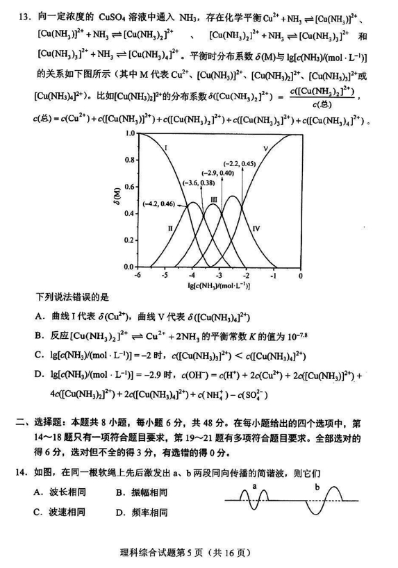 最新高考理綜的挑戰(zhàn)與策略應(yīng)對方法解析