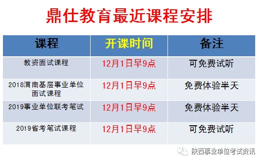 石泉縣最新招聘信息全面概覽