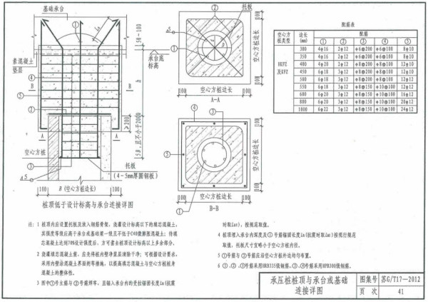 解讀2016鋼筋最新圖集，最新進(jìn)展與實(shí)用指南