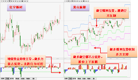 最新影子股，金融市場(chǎng)的暗流涌動(dòng)揭秘