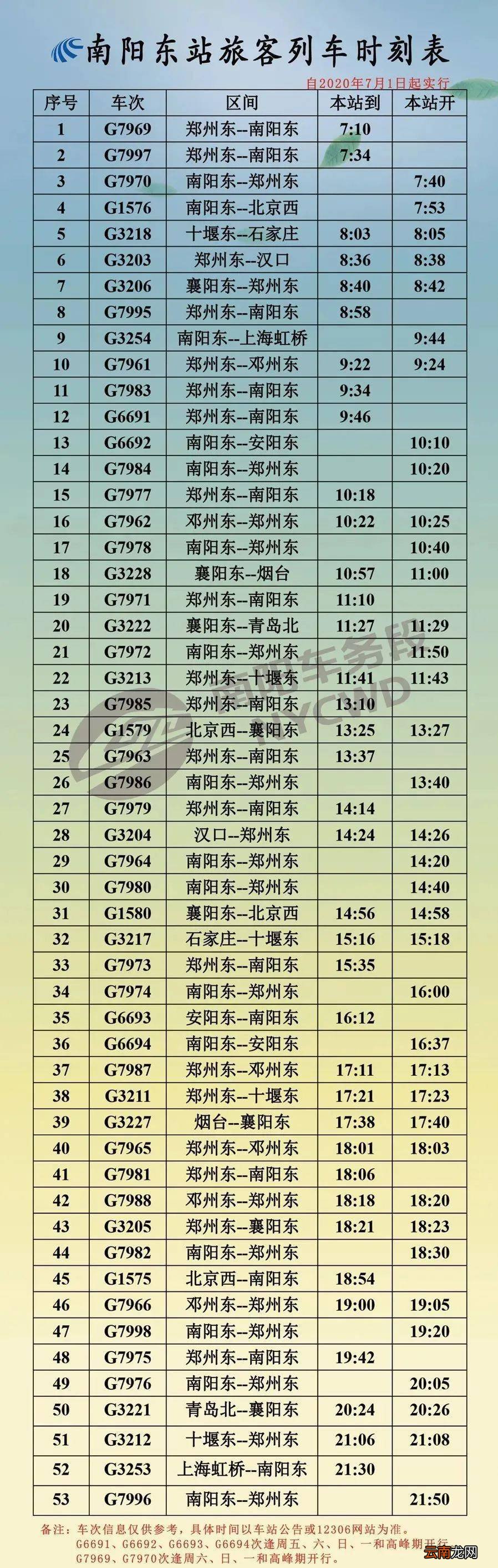 動(dòng)車時(shí)刻表最新查詢，便捷出行的新時(shí)代指南