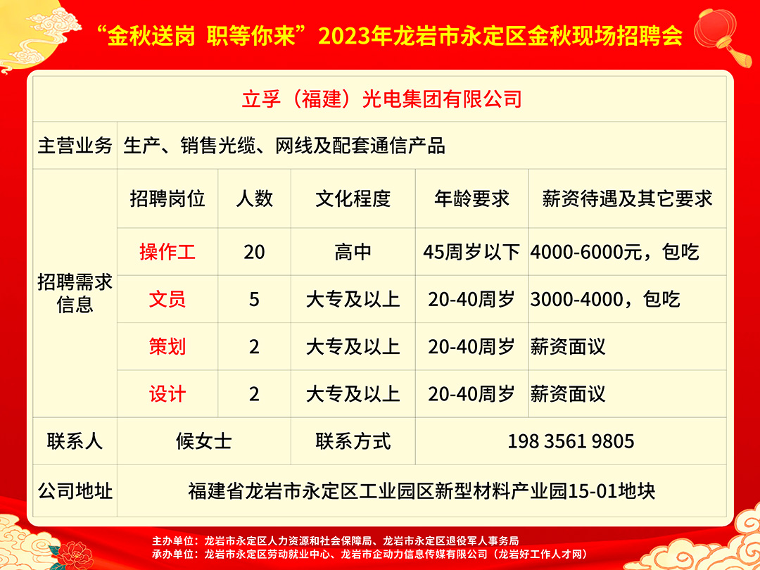 建甌最新招聘及就業(yè)市場趨勢深度解析，招聘動(dòng)態(tài)與趨勢分析