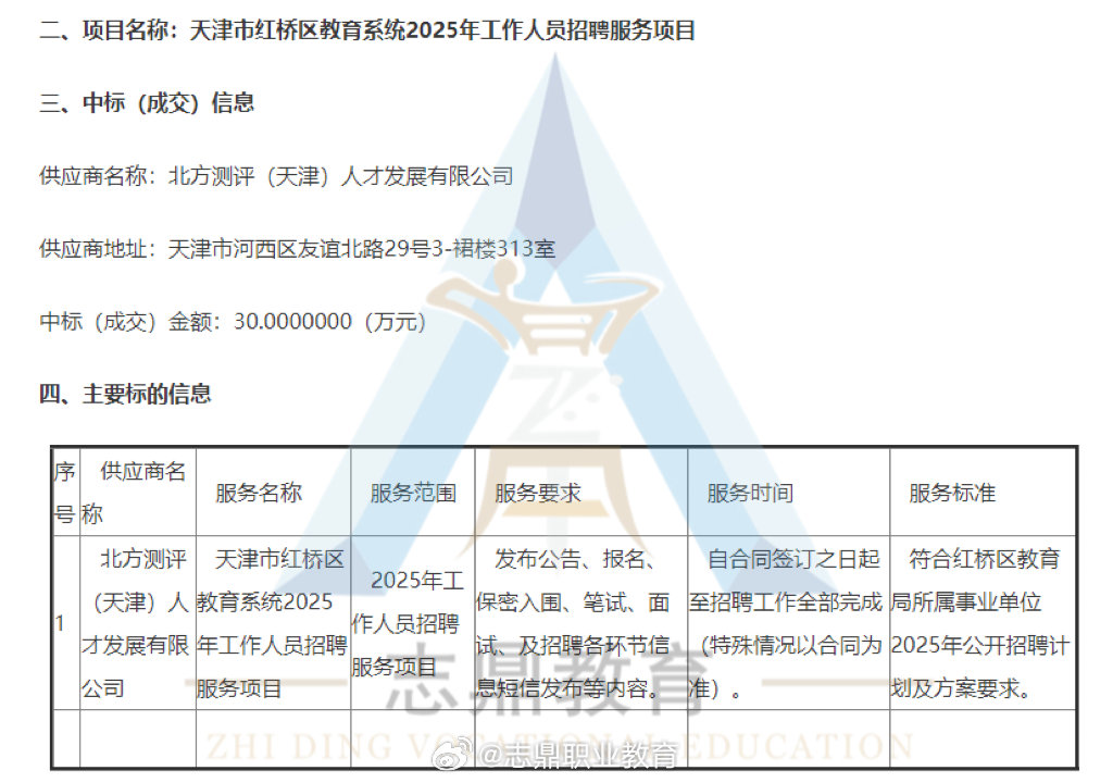 東麗區(qū)最新招聘動(dòng)態(tài)，崗位更新與影響分析