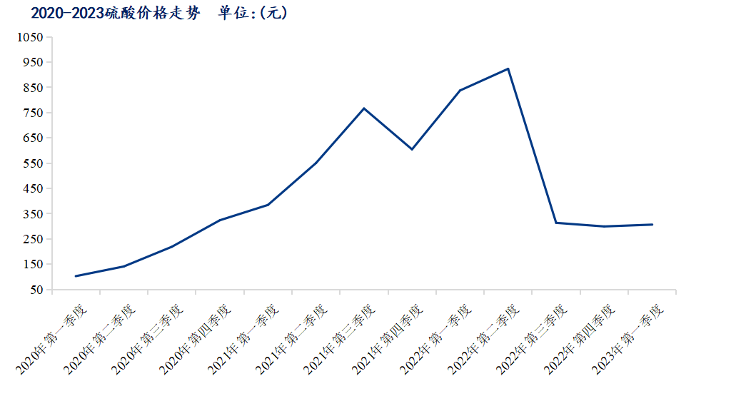 最新釩價(jià)格動(dòng)態(tài)及市場(chǎng)深遠(yuǎn)影響分析