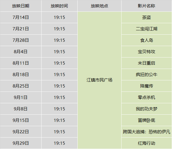 上海最新電影排片表，探索光影世界的最新動態(tài)