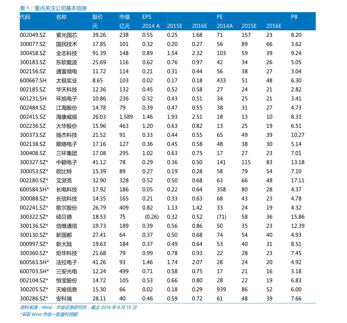 最新電線電纜價(jià)格表及其影響因素分析概覽