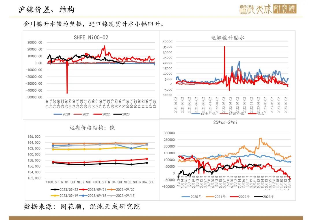 銅價(jià)最新動(dòng)態(tài)，市場(chǎng)趨勢(shì)、影響因素及未來(lái)展望