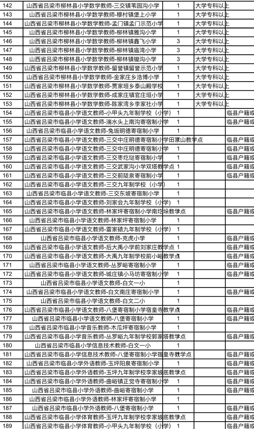 凌源最新幼師招聘動態(tài)與行業(yè)展望