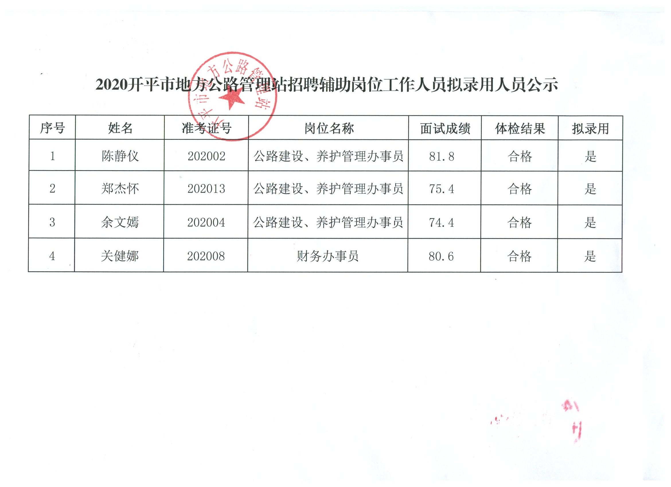 石棉縣人民政府辦公室最新招聘信息全面解析