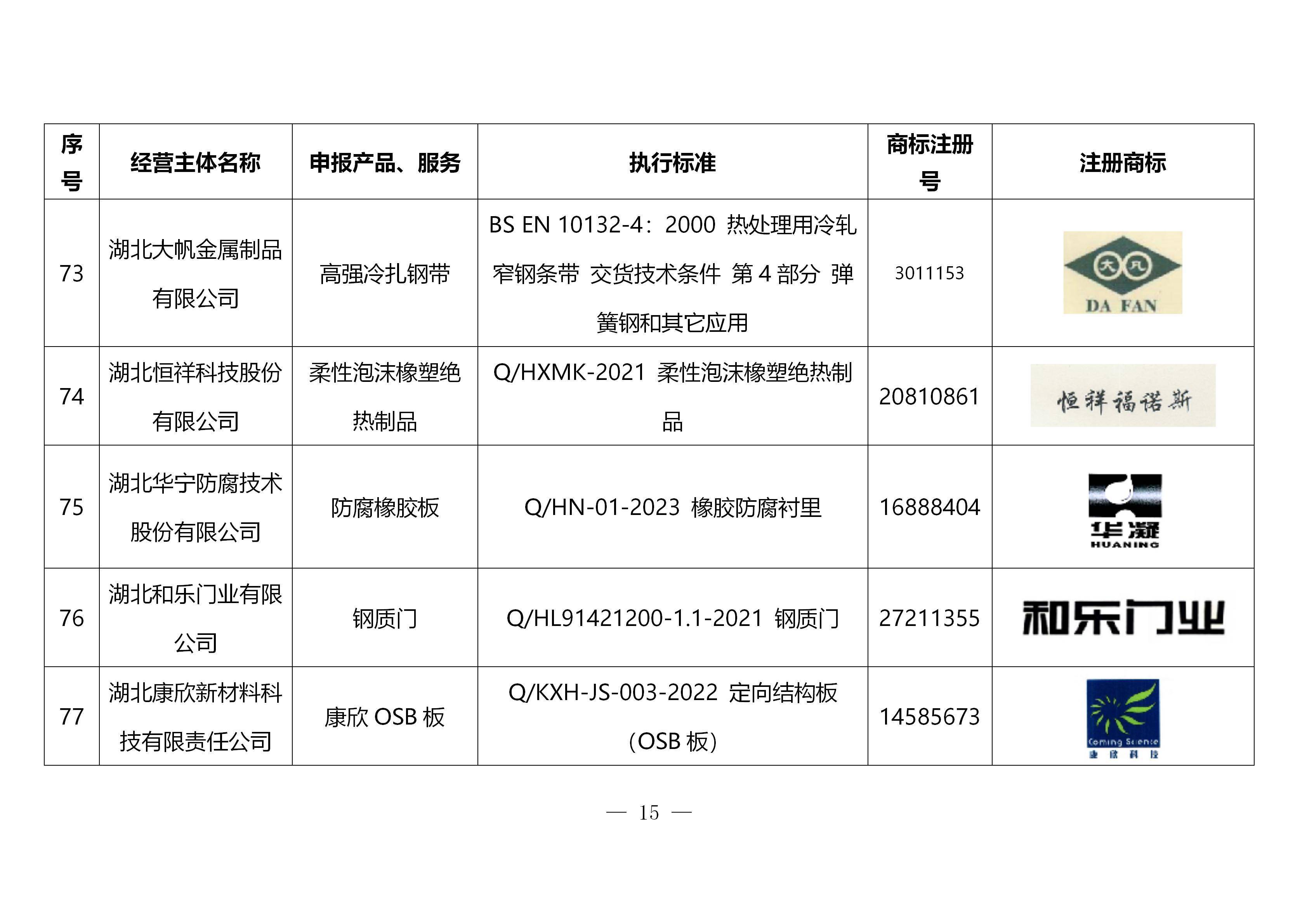 湖北組織最新公示，展現(xiàn)透明與公正的力量，引領(lǐng)新時代新風(fēng)尚