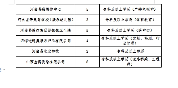 偃師市教育局最新招聘信息全面解析