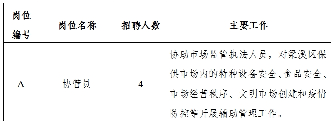 食品機械 第90頁