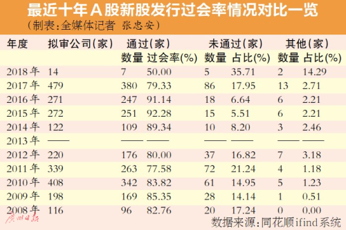 最新股民數(shù)據(jù)分析報(bào)告，揭示股市增長(zhǎng)背后的力量與趨勢(shì)解析