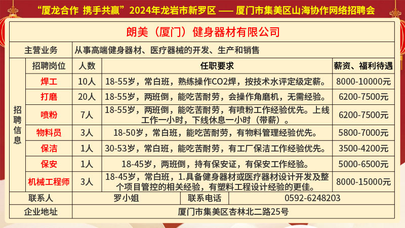 惠州最新兼職招聘，探索職業(yè)發(fā)展無限機(jī)遇