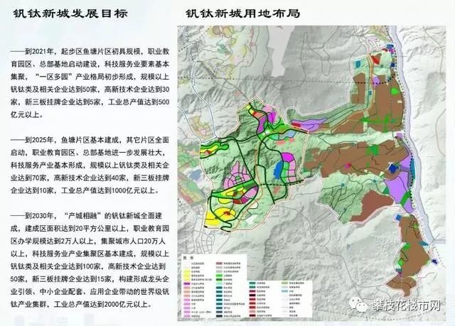 文安縣科學技術和工業(yè)信息化局最新戰(zhàn)略規(guī)劃揭秘