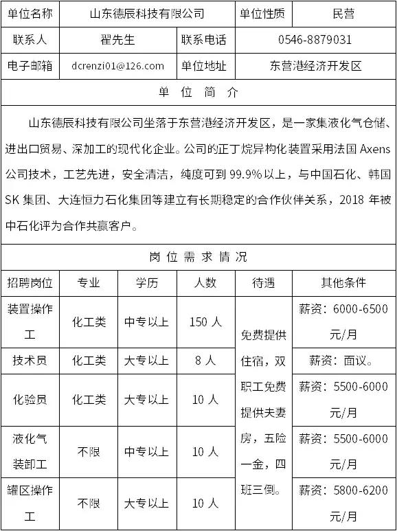 東營區(qū)自然資源和規(guī)劃局最新招聘信息發(fā)布，職位空缺及任職要求揭秘