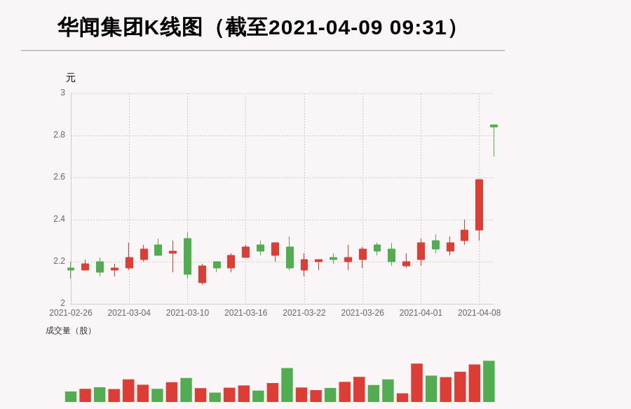 錢小妹最新持股動(dòng)向深度解析及前景展望，錢小妹最新持股動(dòng)向展望與深度研究