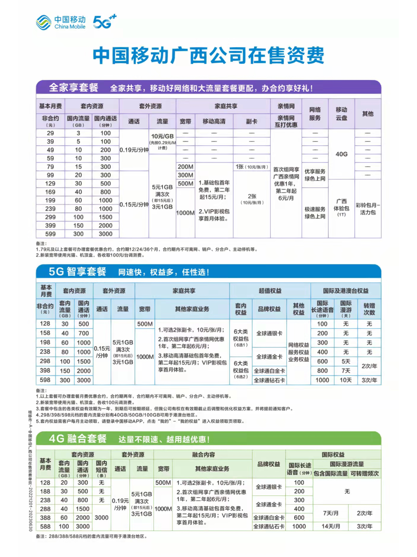 福建移動(dòng)最新套餐，引領(lǐng)新時(shí)代移動(dòng)通信的選擇