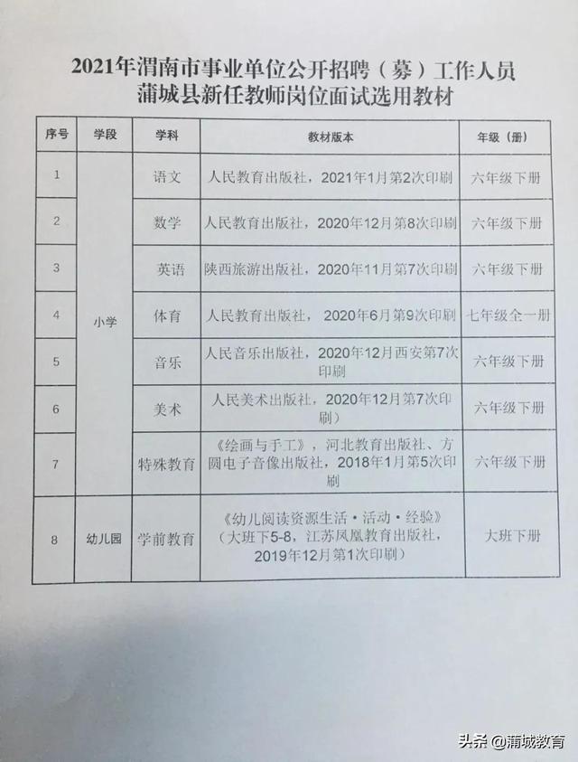 印臺區(qū)特殊教育事業(yè)單位最新招聘信息概覽，職位空缺與職業(yè)發(fā)展機(jī)會解析