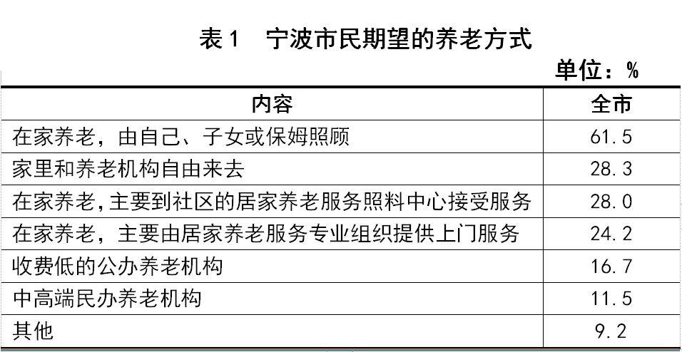 寧波最新保姆招聘信息，專業(yè)照顧，溫馨呵護(hù)，尋求最佳候選人