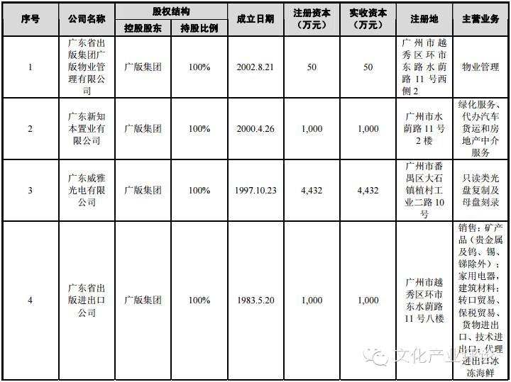 食品機(jī)械 第47頁(yè)