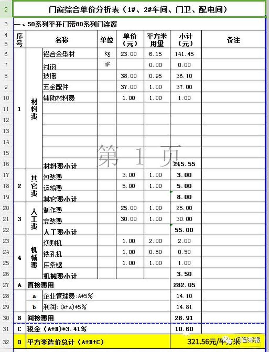 斷橋鋁最新報價與市場動態(tài)分析概覽