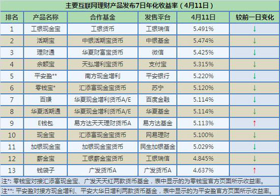 最新理財(cái)商城，一站式財(cái)富管理的新時(shí)代門戶