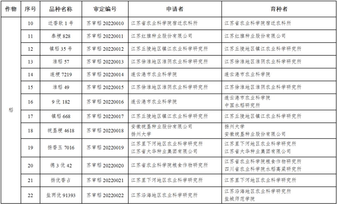 江蘇最新黃豆價格動態(tài)分析與趨勢預(yù)測