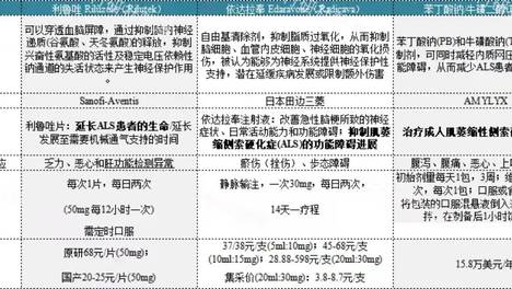 食品機械 第25頁