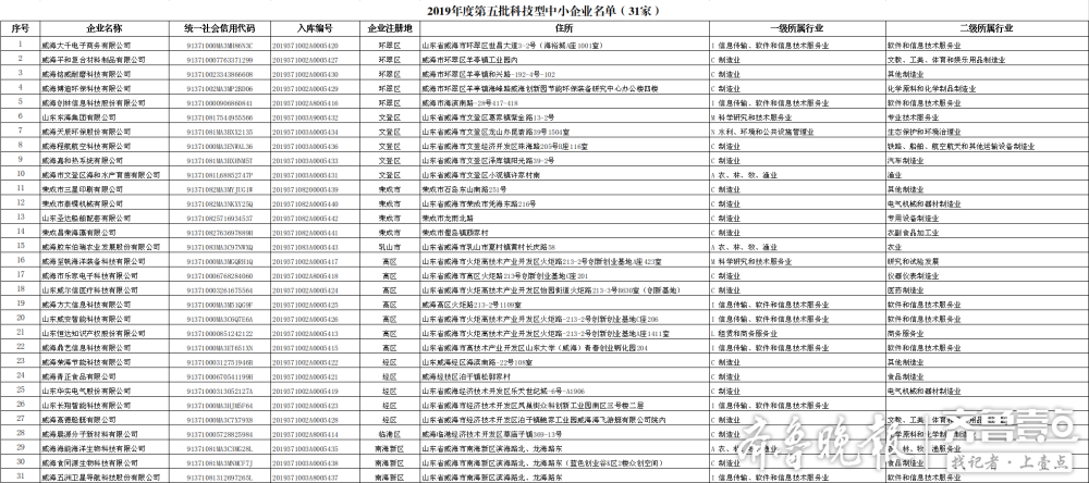 食品機(jī)械 第24頁