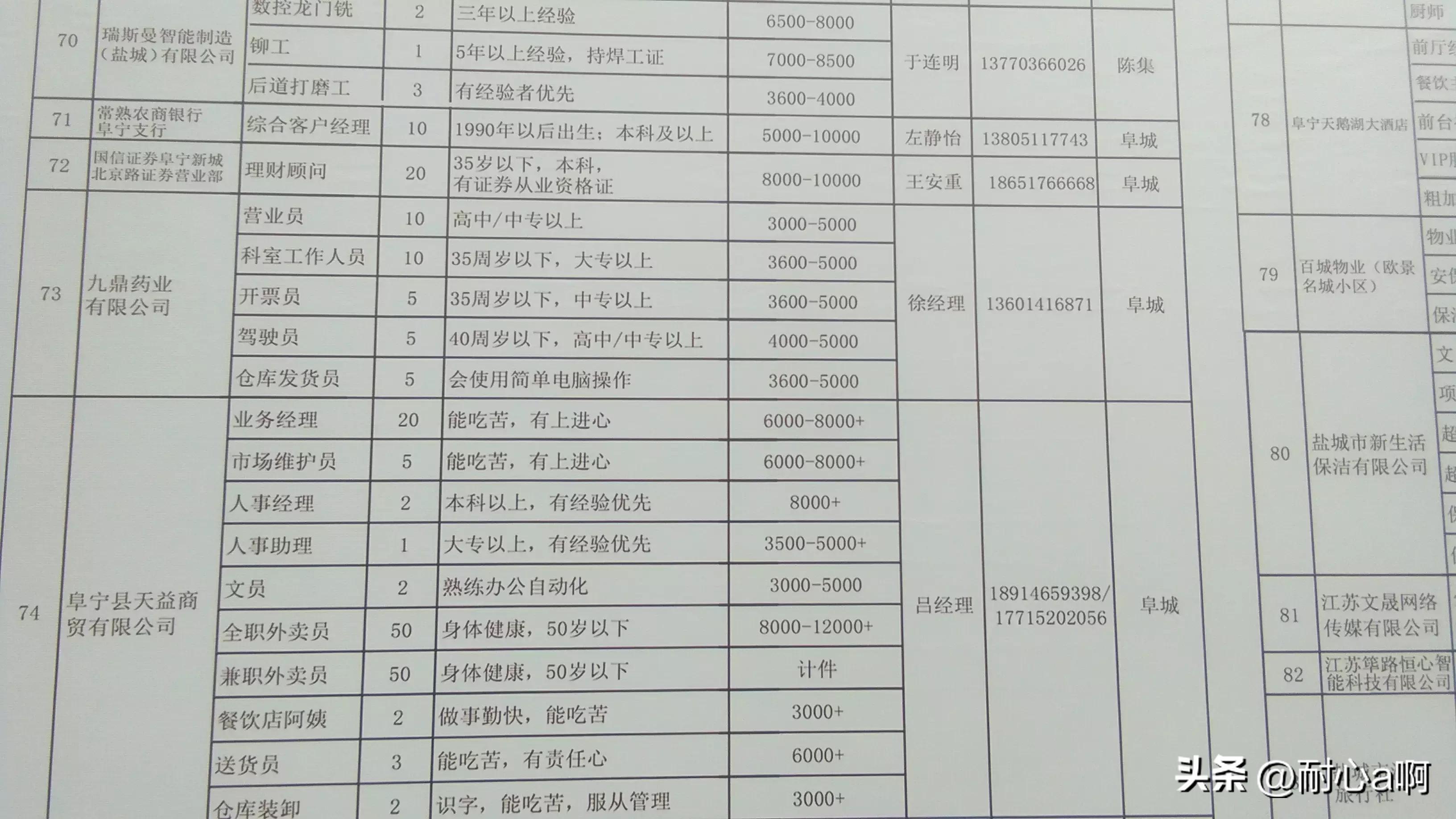 天門市醫(yī)療保障局最新招聘啟事