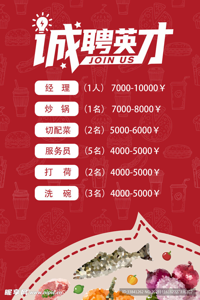 膠州餐飲行業(yè)最新招工動態(tài)及行業(yè)展望