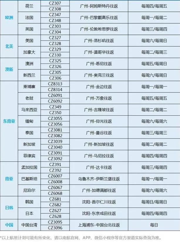 英國最新簽證政策及其對學生群體的影響分析