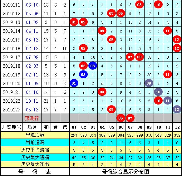 塑料制品 第18頁