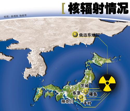 日本輻射最新情況分析報(bào)告